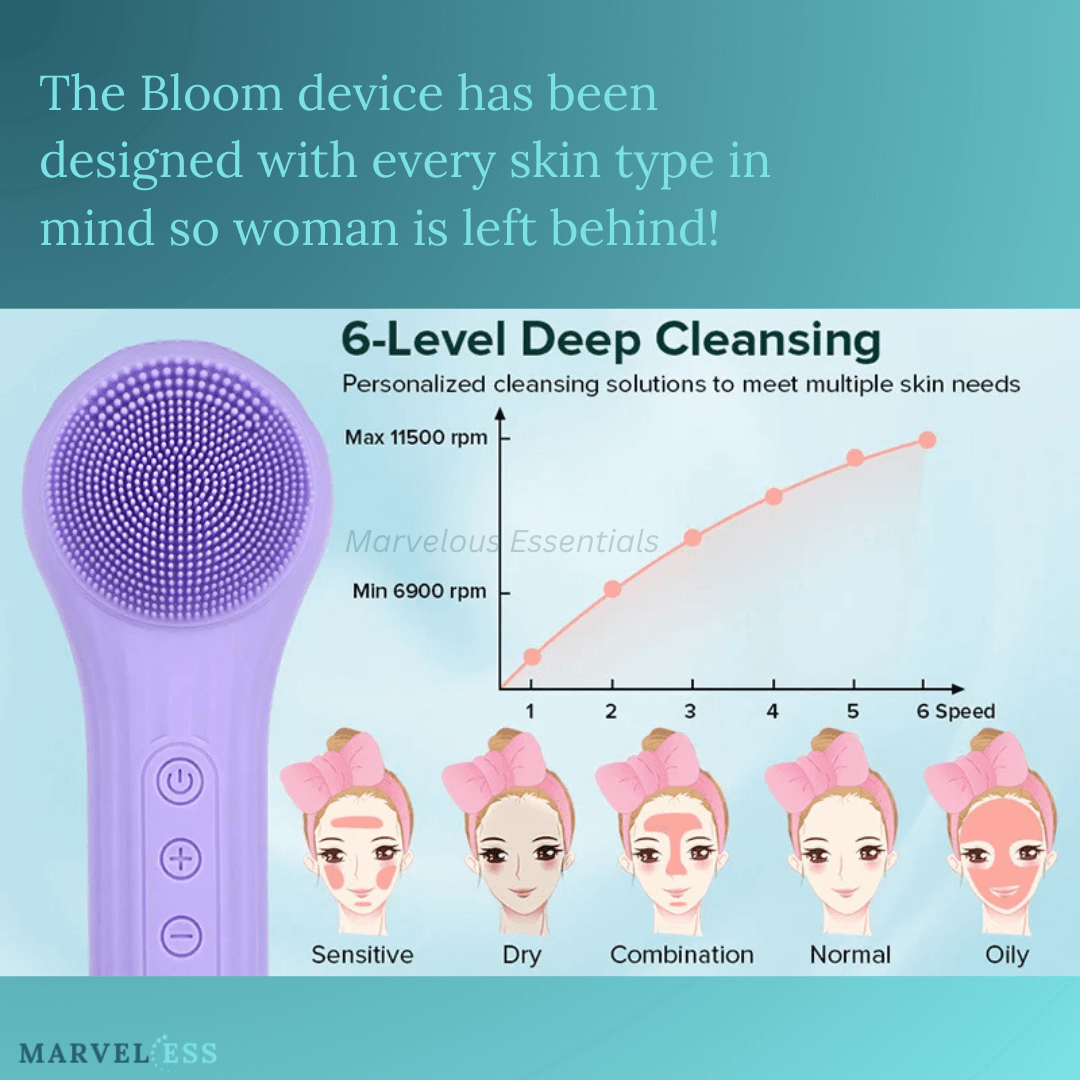 Bloom - A Sonic Waterproof Facial Cleansing Brush